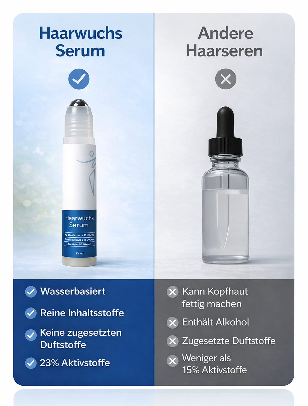 "Herbivance" Rosmarin-Haaraktivator