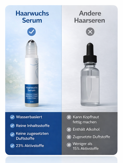 "Herbivance" Rosmarin-Haaraktivator