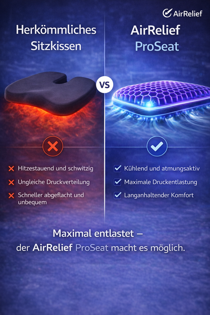 "AirRelief ProSeat" ergonomischer Sitzkomfort mit Luft- und Gelzirkulation