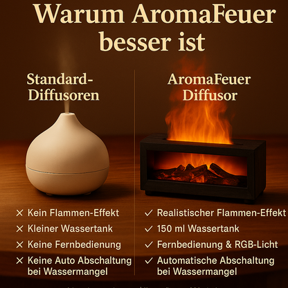 "AromaFeuer Diffusor" Nicht nur Duft – Atmosphäre auf Knopfdruck