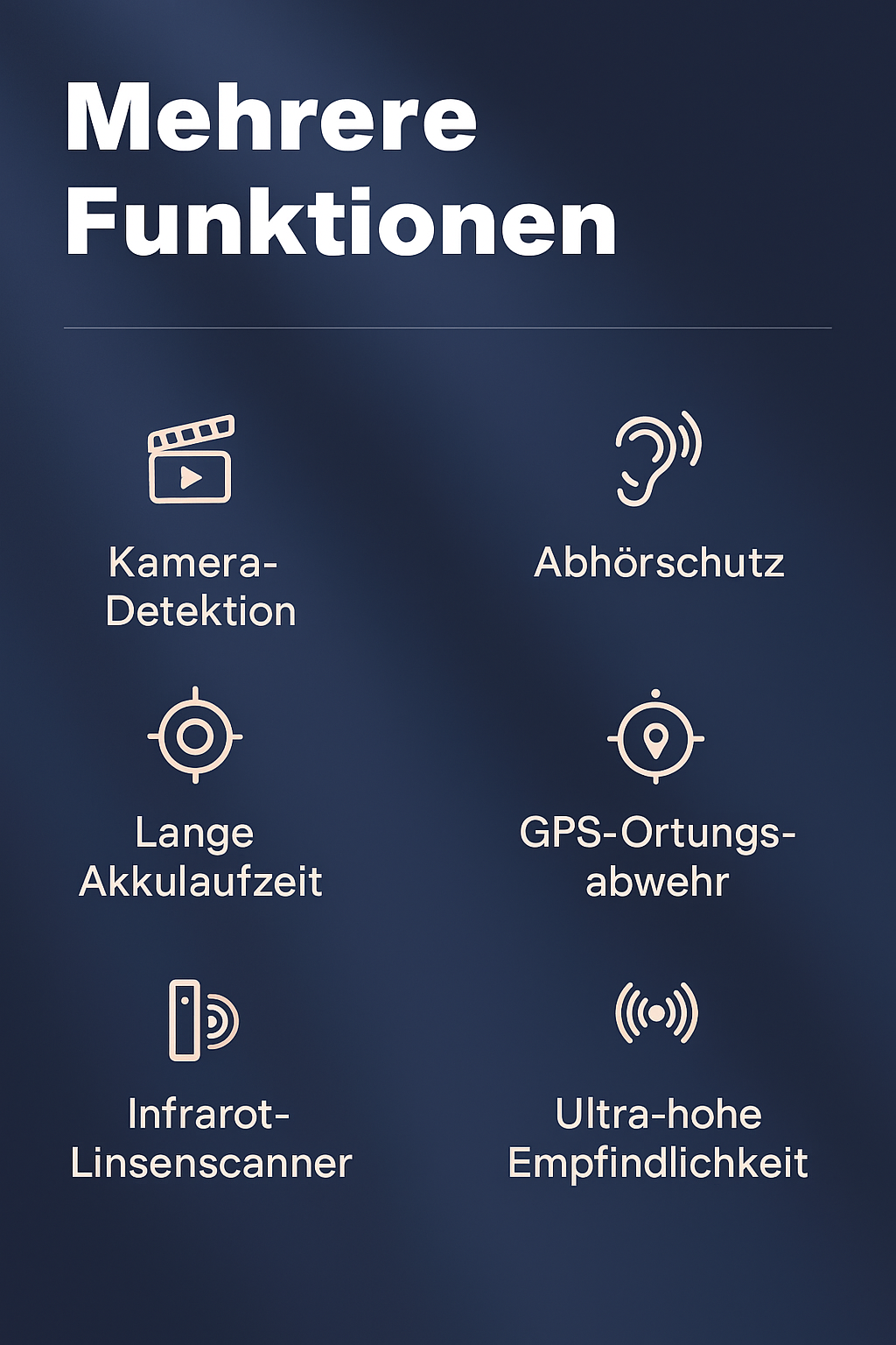 "SafeSense-Dein Schutz vor Spionage und Ortung" professioneller Kamera und GPS-Detektor mit Infrarot und Funksignal Erkennung