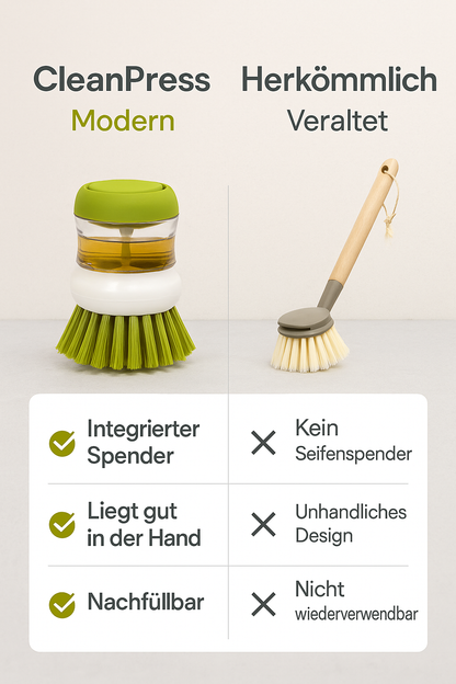 "CleanPress-Sauberkeit auf Knopfdruck" die neue Generation der Küchenreinigung
