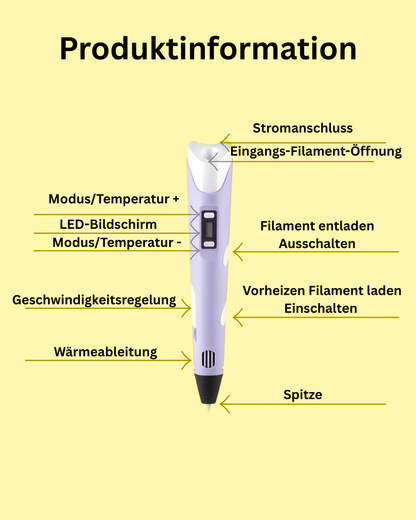 "3Dzauber – wo Ideen Form annehmen" 3D-Stift für Kinder mit PLA-Filamenten & Reiseetui